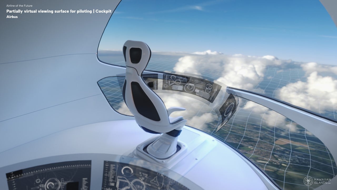 aviation aircraft，Future aircraft，airline company，Boeing，aircraft，