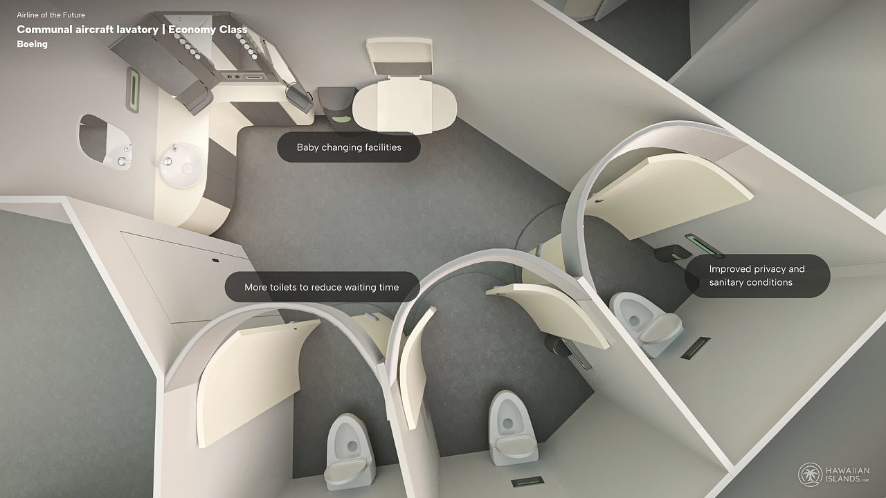 aviation aircraft，Future aircraft，airline company，Boeing，aircraft，