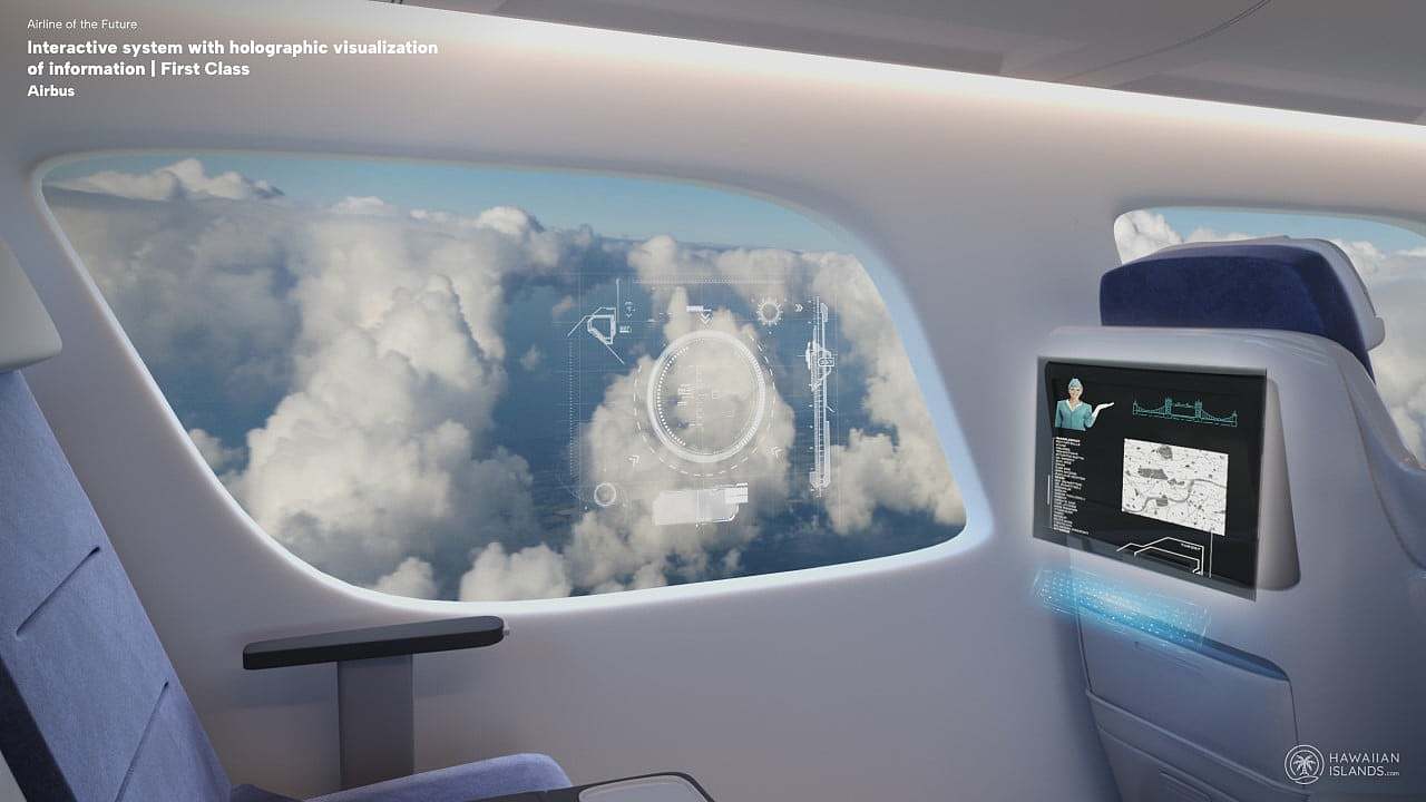 aviation aircraft，Future aircraft，airline company，Boeing，aircraft，