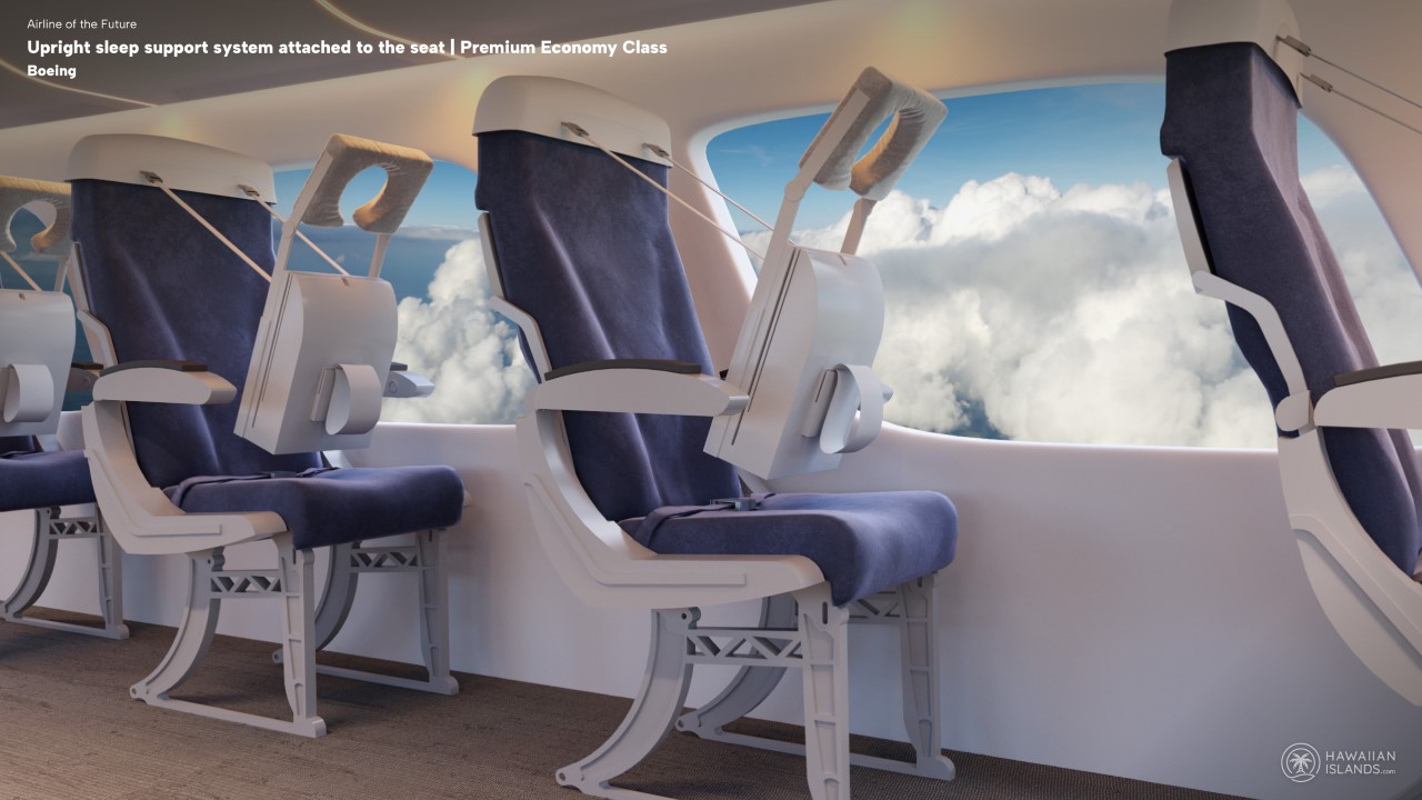 aviation aircraft，Future aircraft，airline company，Boeing，aircraft，