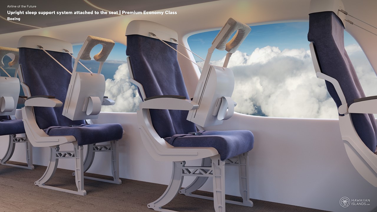 aviation aircraft，Future aircraft，airline company，Boeing，aircraft，