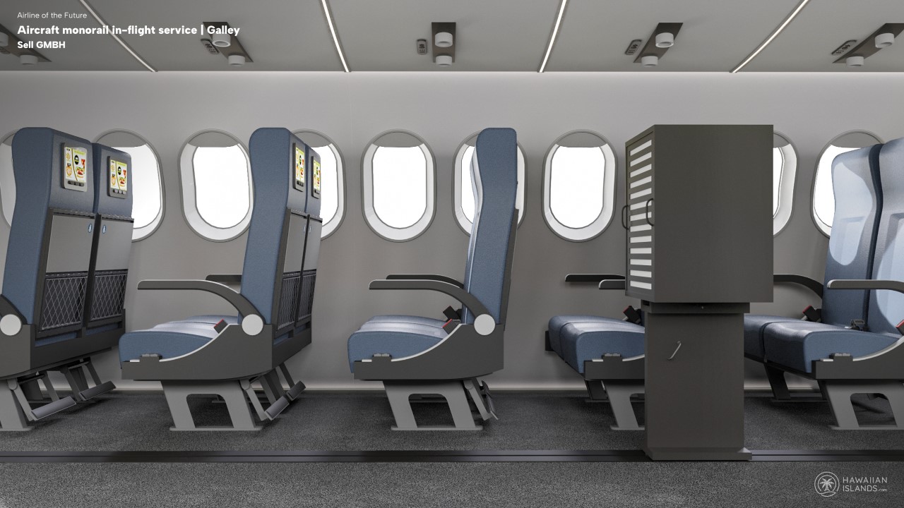 aviation aircraft，Future aircraft，airline company，Boeing，aircraft，