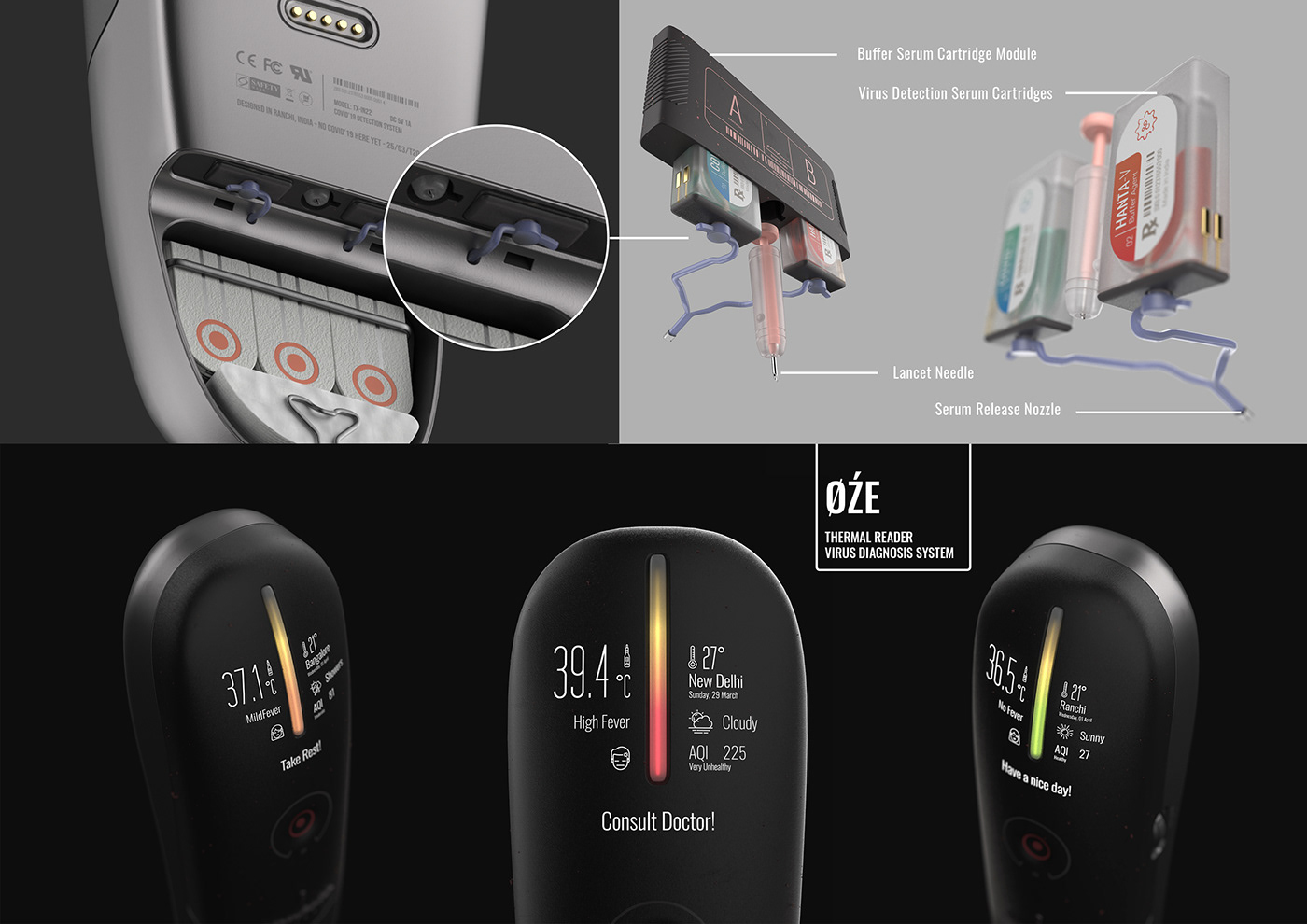 OZE，thermometer，testing，blood，