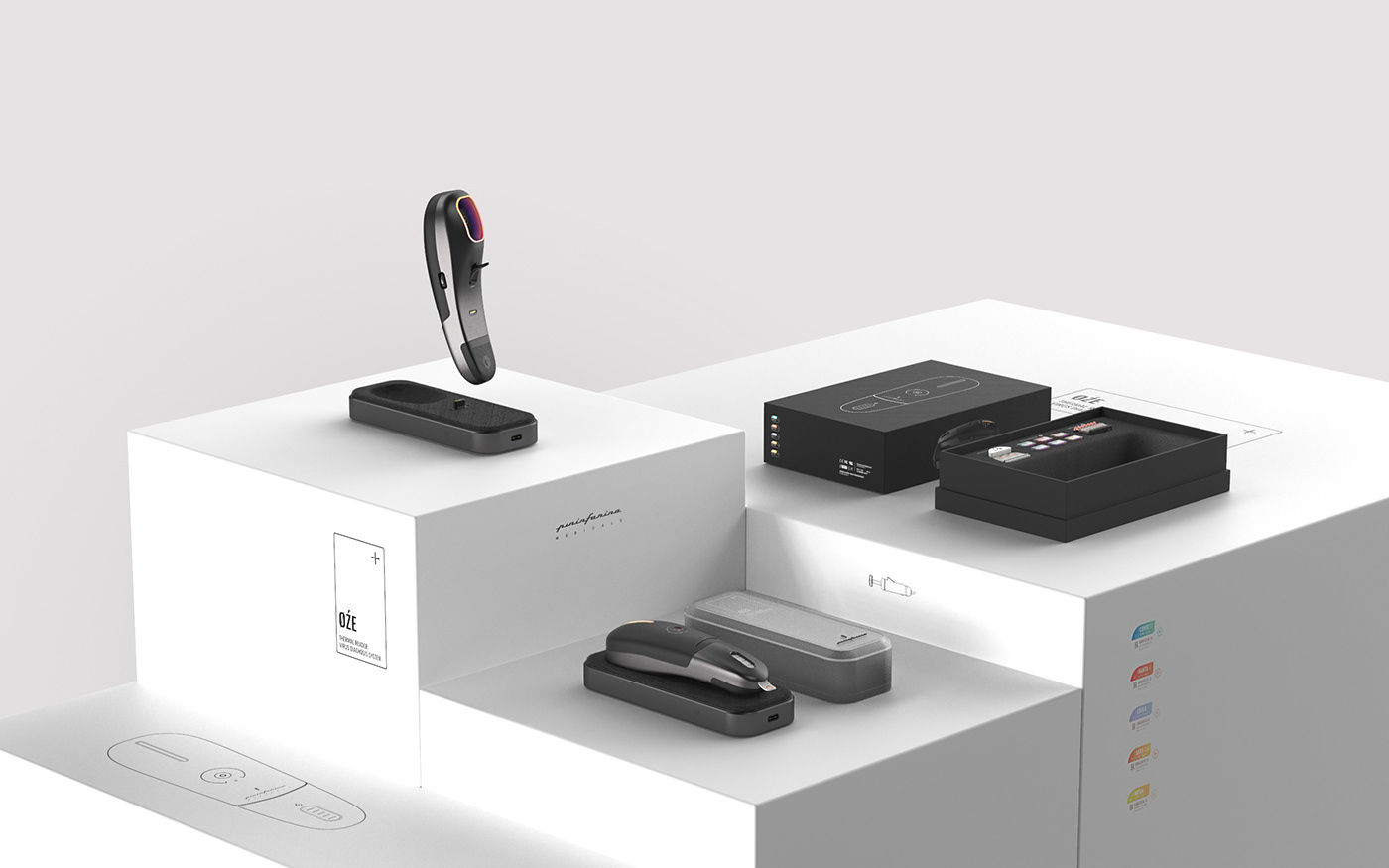 OZE，thermometer，testing，blood，