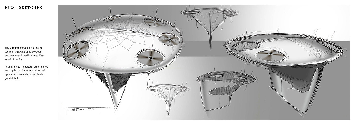 Vision Vimana，Benz，flight，