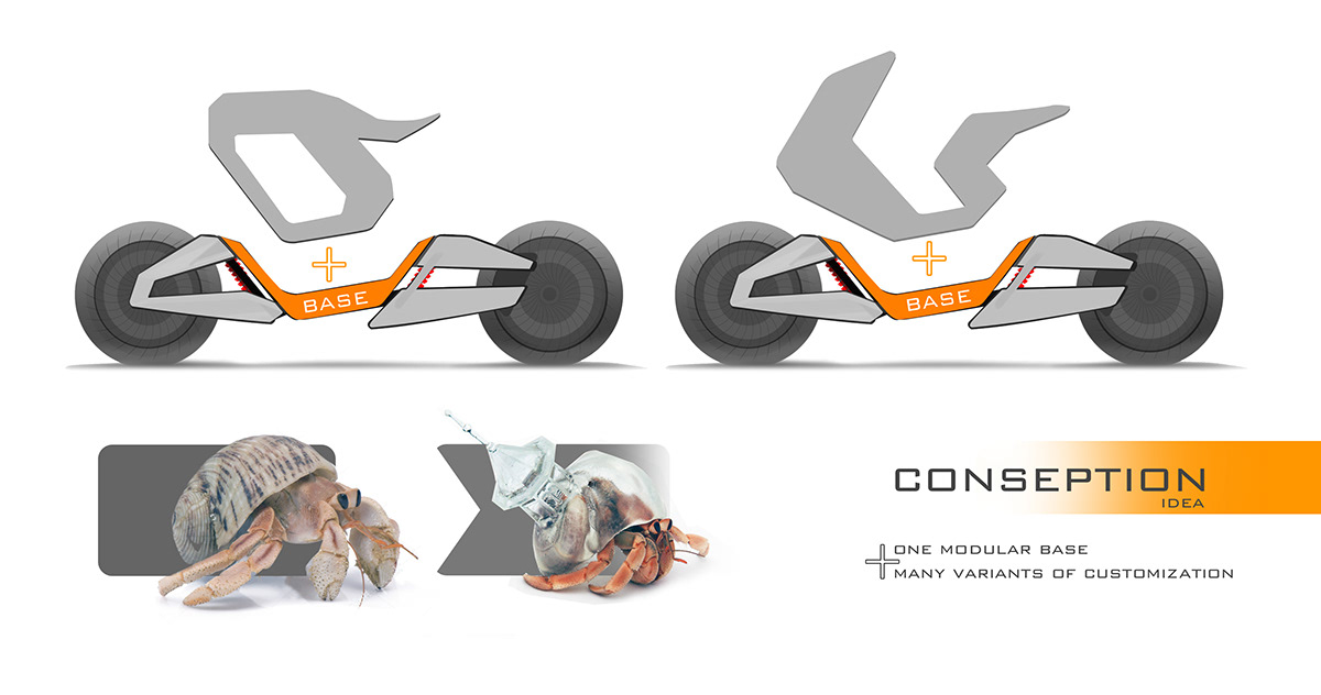 Electric，Electric motorcycle，future development，