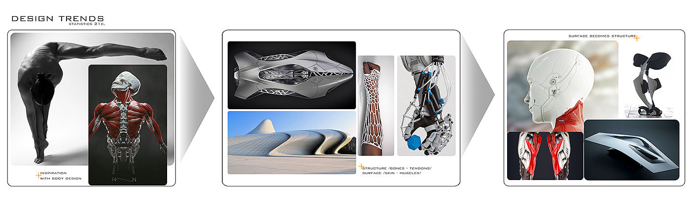 Electric，Electric motorcycle，future development，