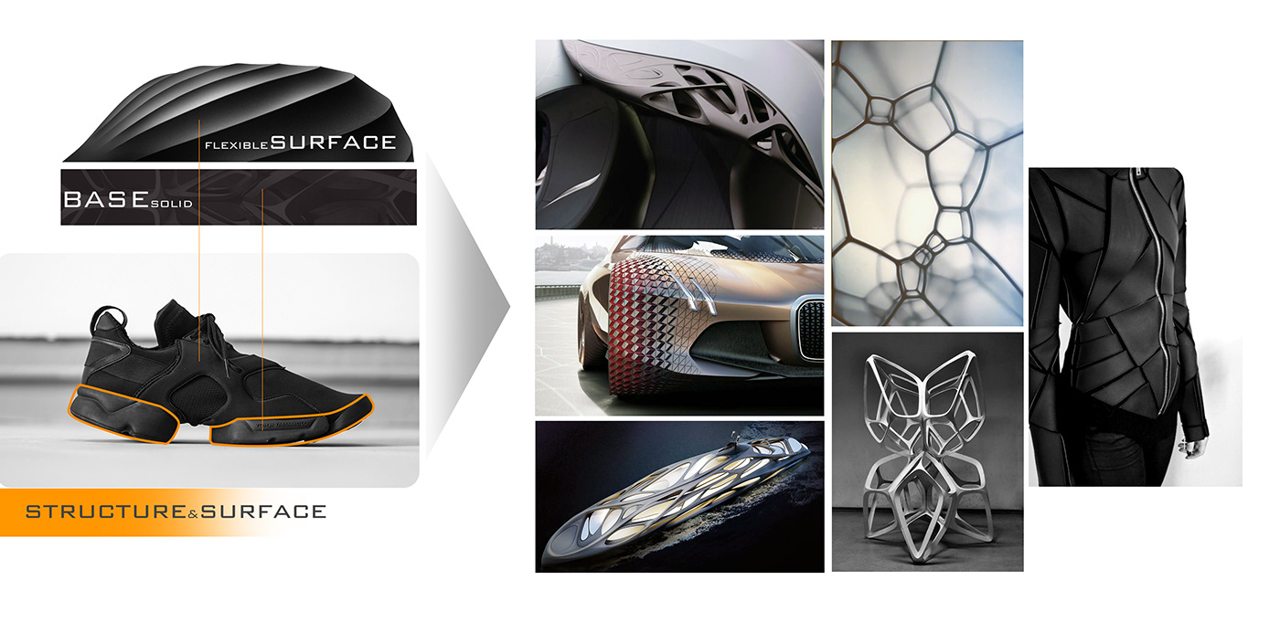 Electric，Electric motorcycle，future development，