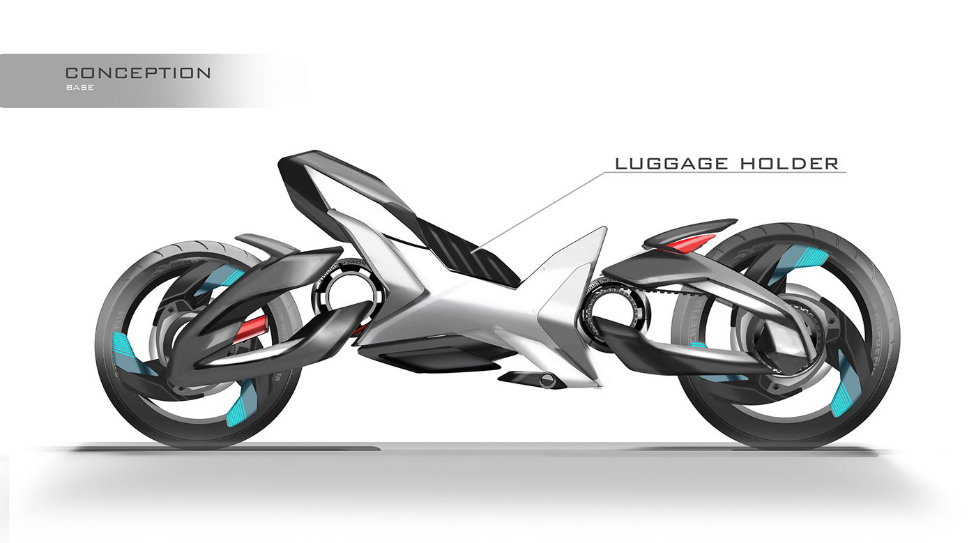 Electric，Electric motorcycle，future development，