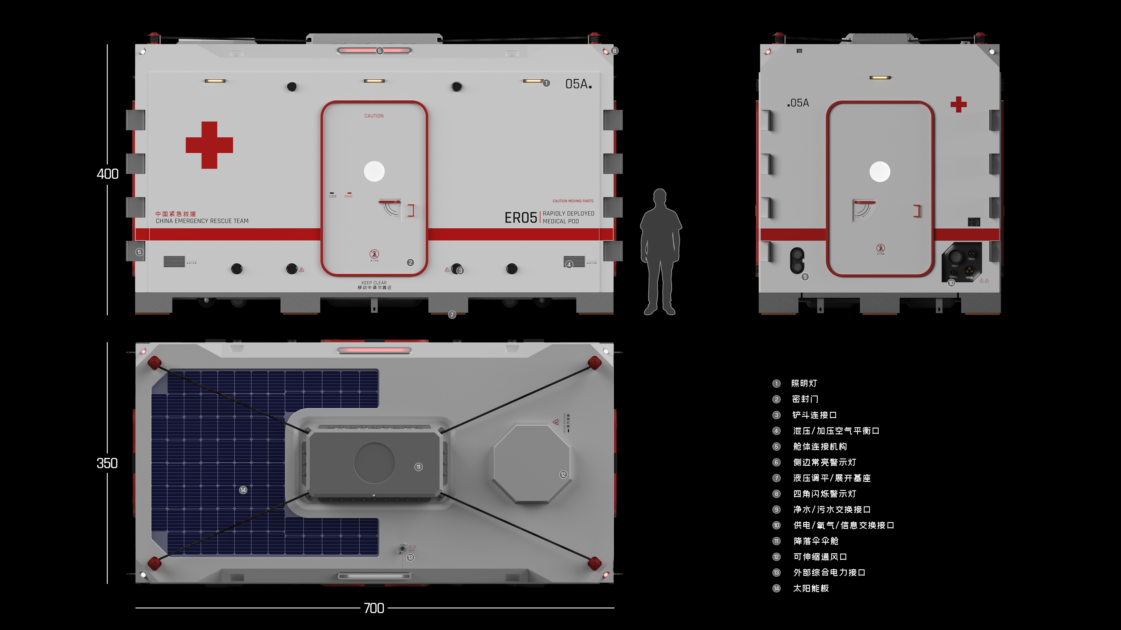 medical care，task，Mode of transport，Medical cabin，disaster area，rescue，Rescue equipment，temporary hospital，