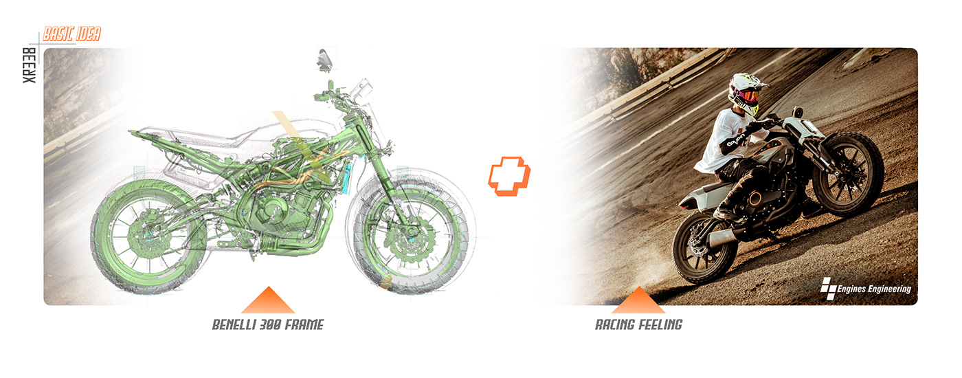 Put into production，XR338，cross-country，