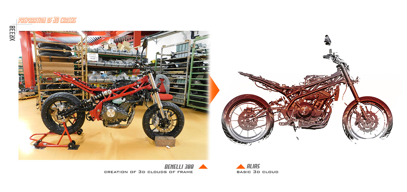 Put into production，XR338，cross-country，