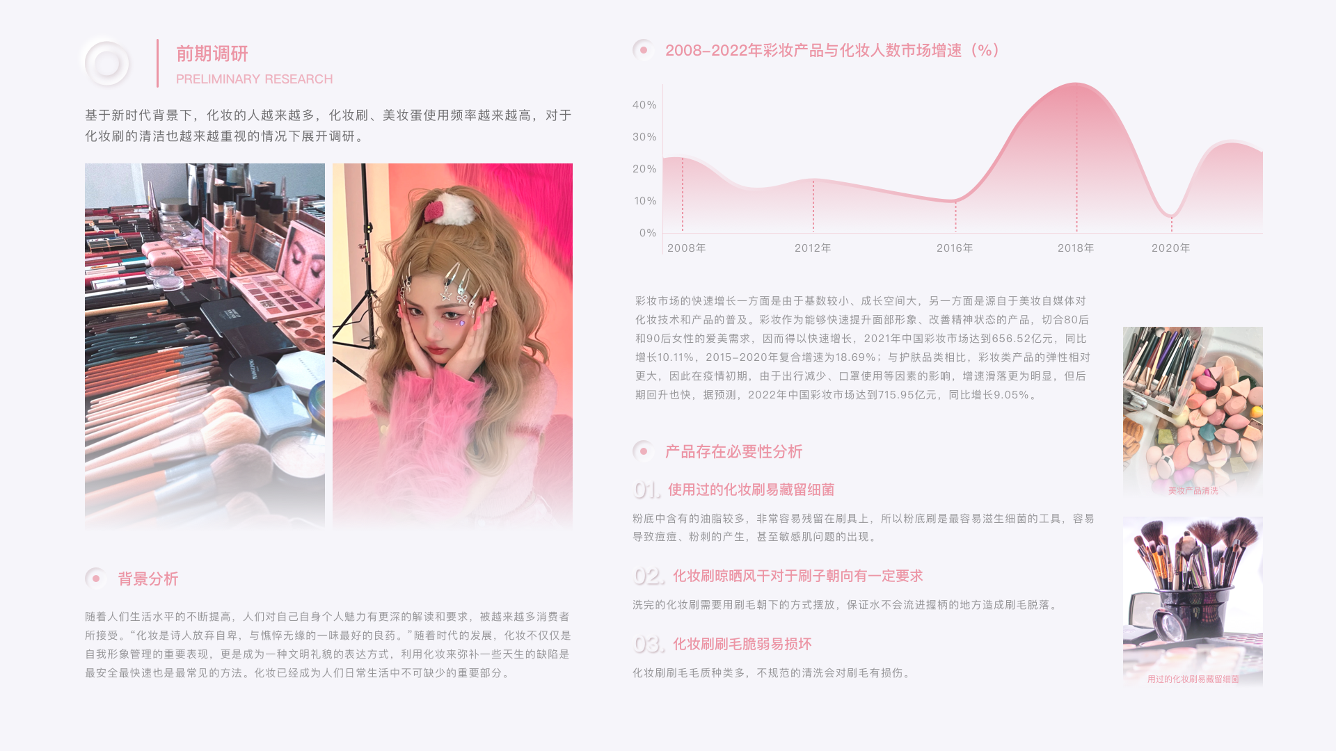 Intelligent products，product design，Cosmetic brush cleaning，ultrasonic cleaning，Female products，Product portfolio，Home appliance design，