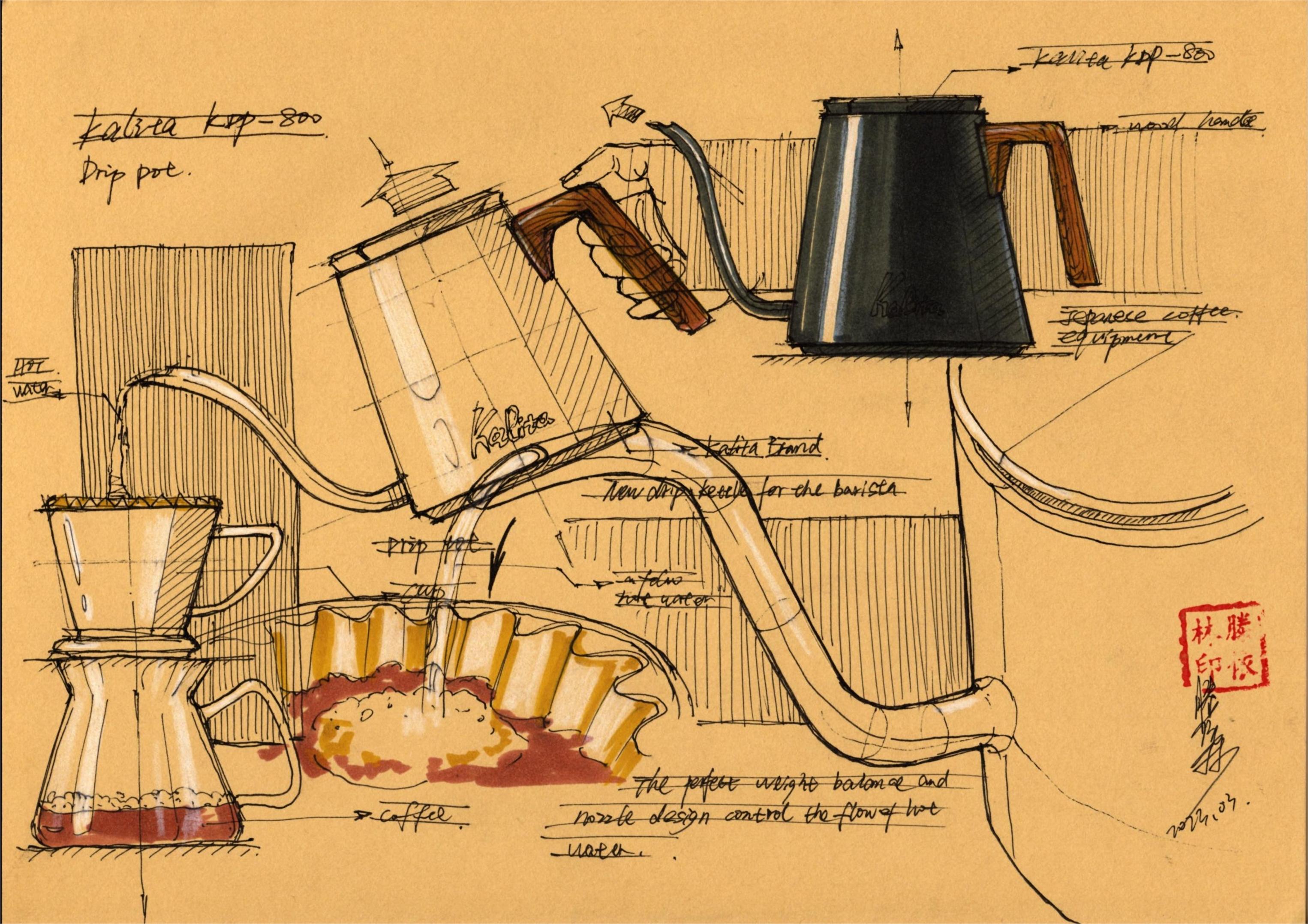 Hand drawn product design，Hand drawn industrial design，product design，industrial design，Product design postgraduate entrance examination，Postgraduate entrance examination for industrial design，Dream-chasing Design Postgraduate Entrance Examination，Designer's hand-painted book，
