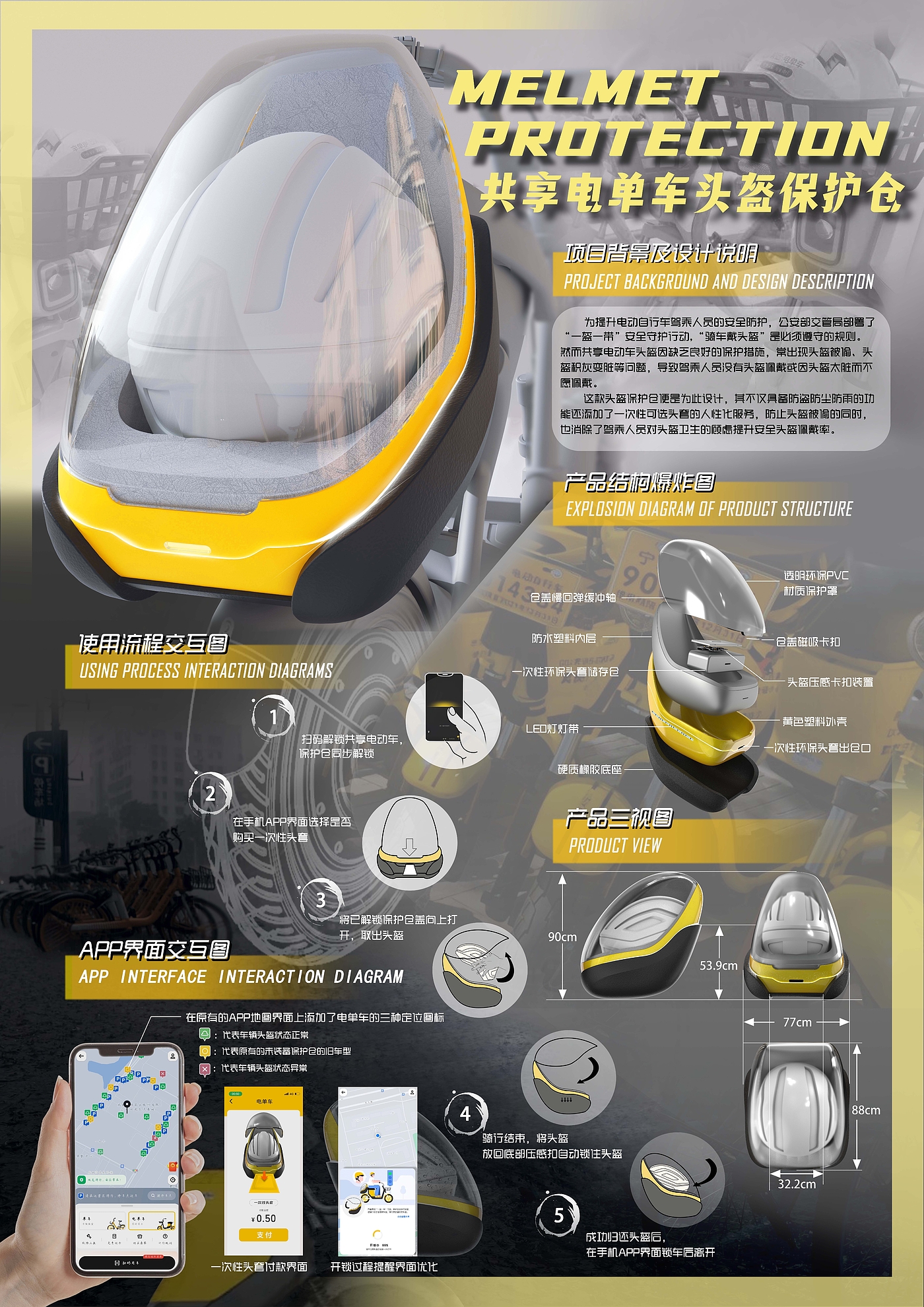 industrial design，product design，