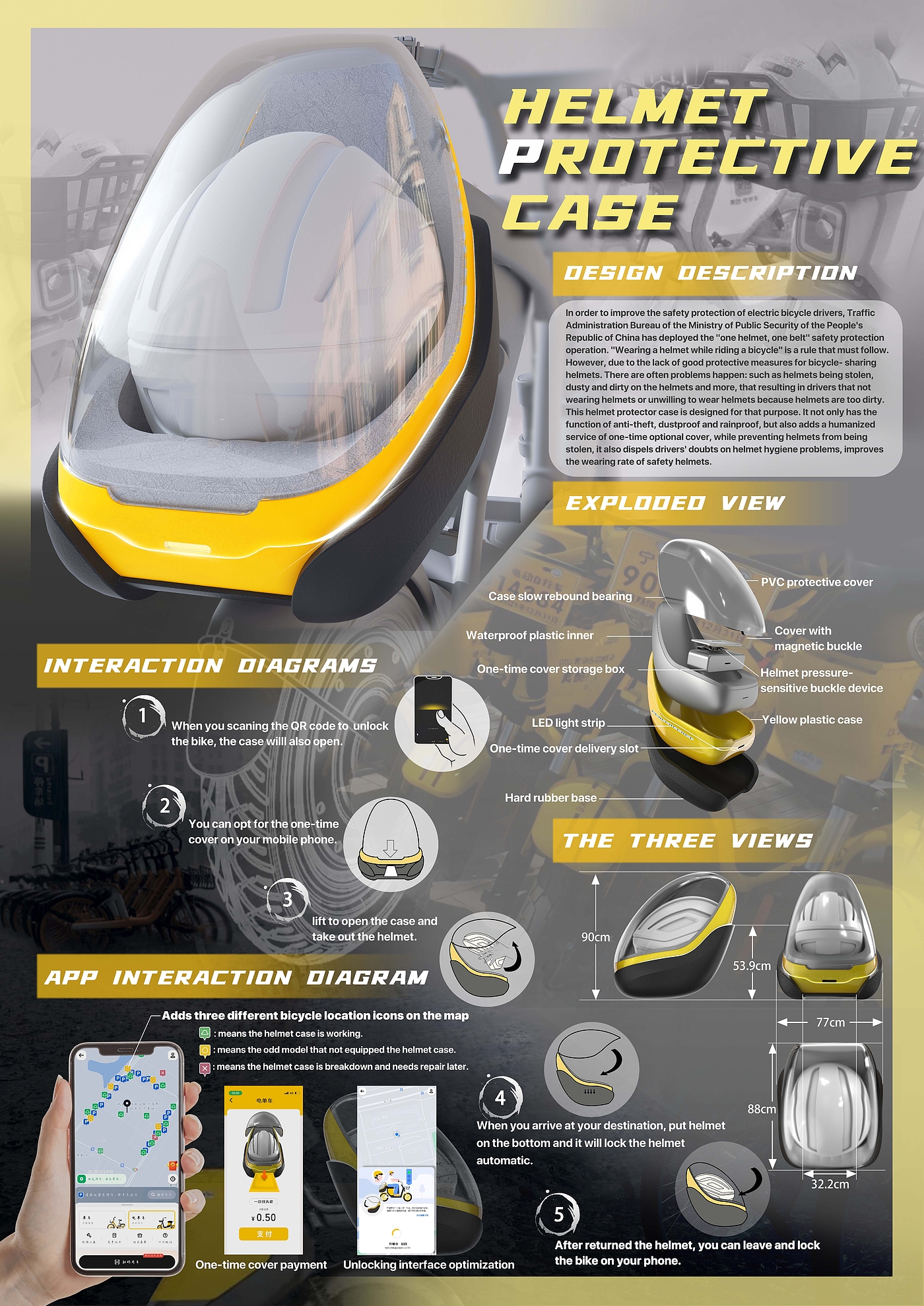 industrial design，product design，
