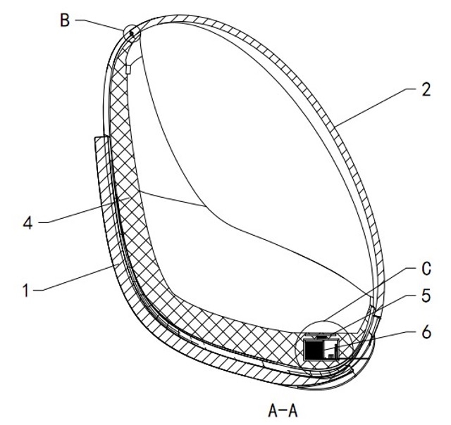 industrial design，product design，