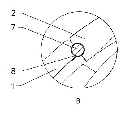 industrial design，product design，