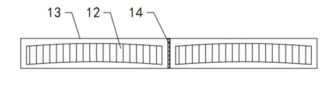 industrial design，product design，