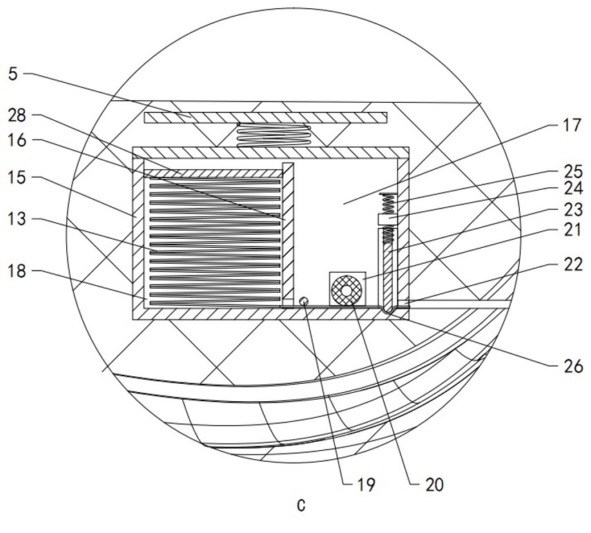industrial design，product design，
