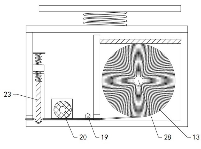 industrial design，product design，