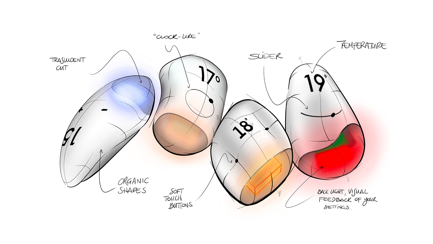 Thermostat，temperature，stone，