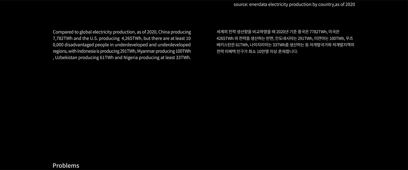 traffic lights，renewable energy，practical，