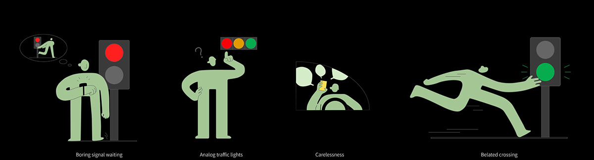 traffic lights，renewable energy，practical，