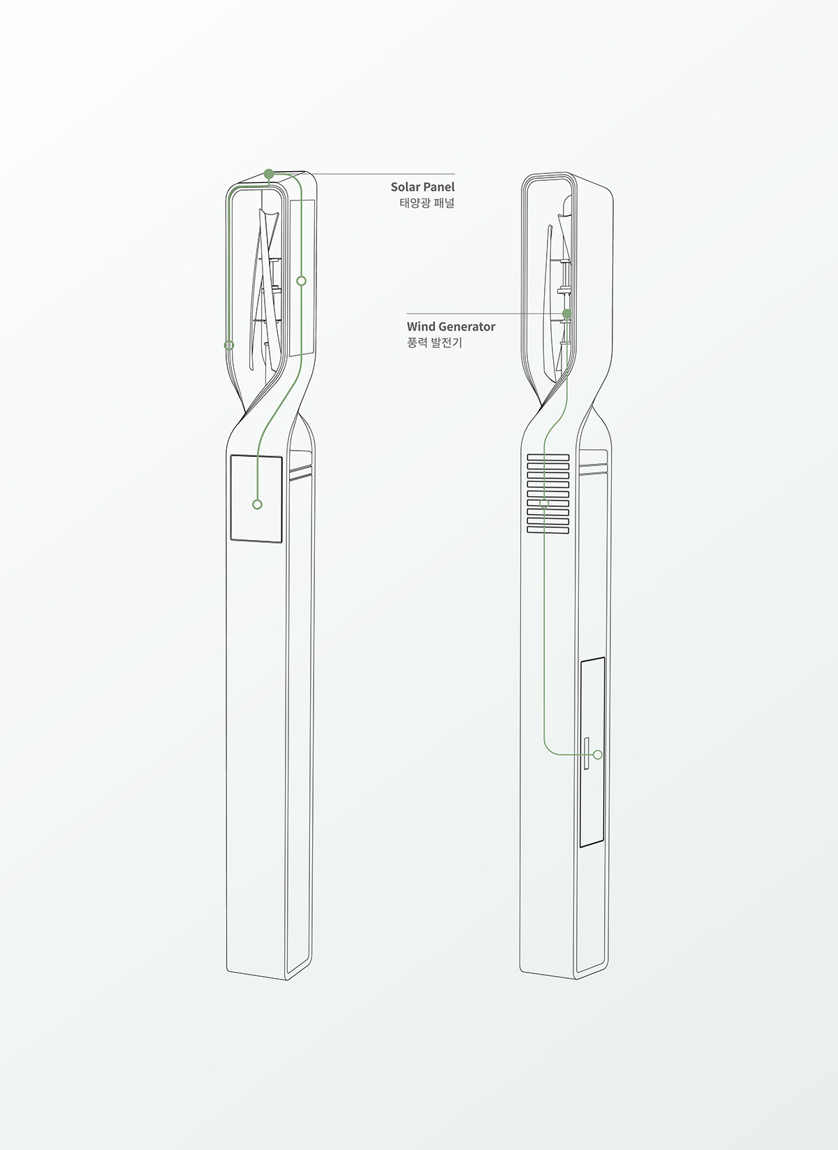 traffic lights，renewable energy，practical，