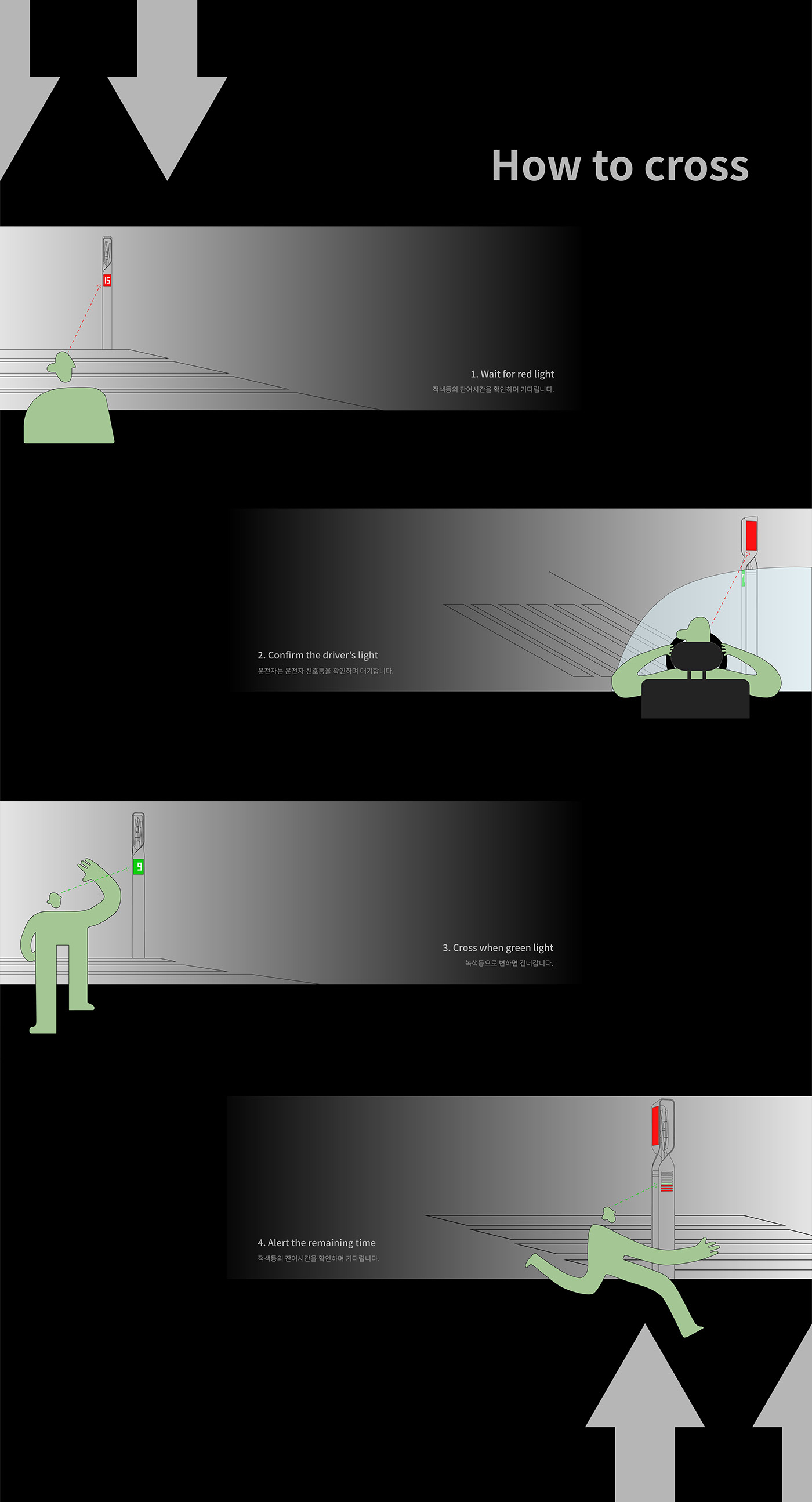 traffic lights，renewable energy，practical，