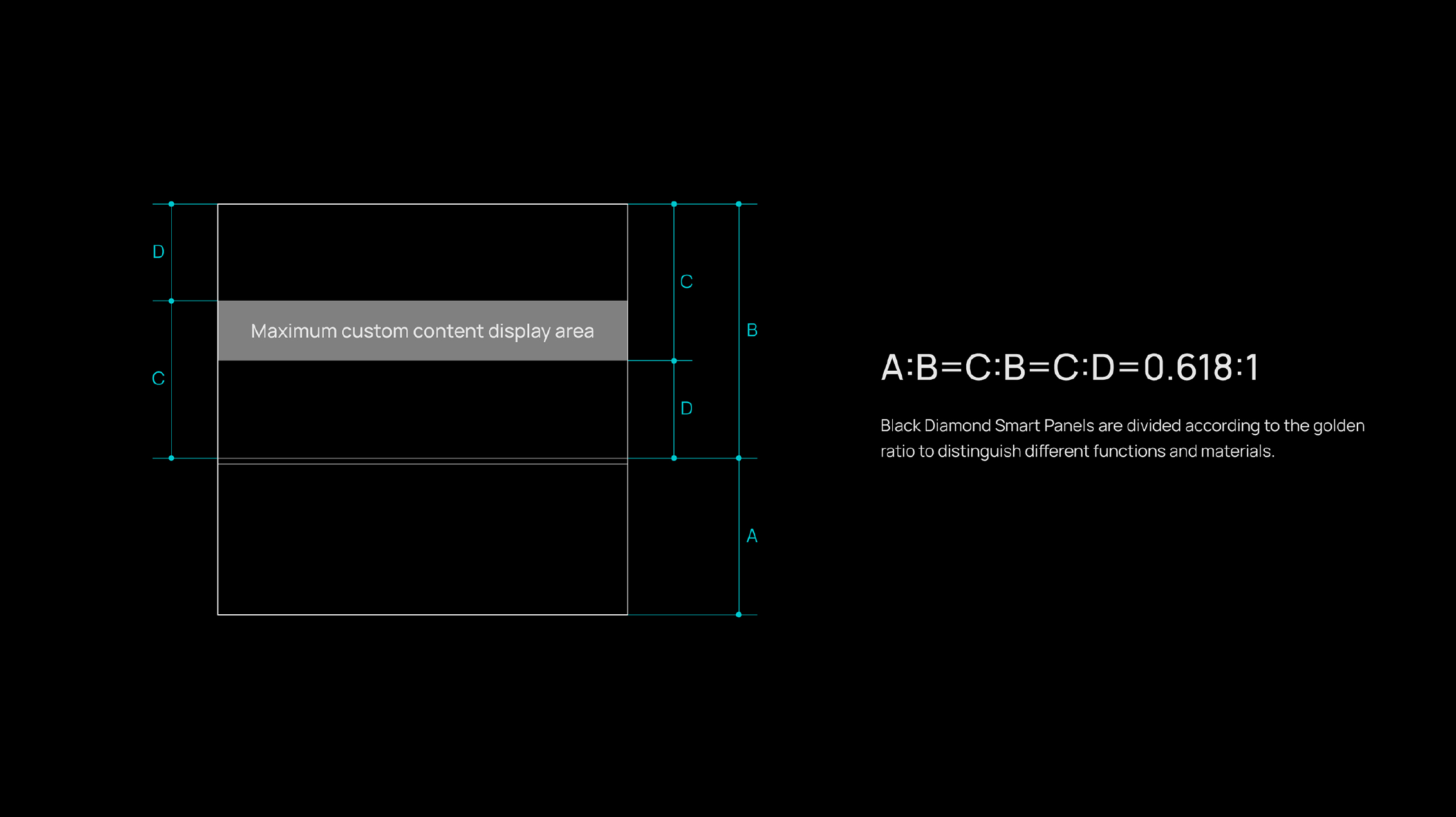 Intelligent switch panel，