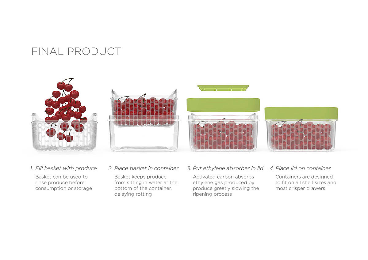 container，food basket，Fruits，Vegetables，