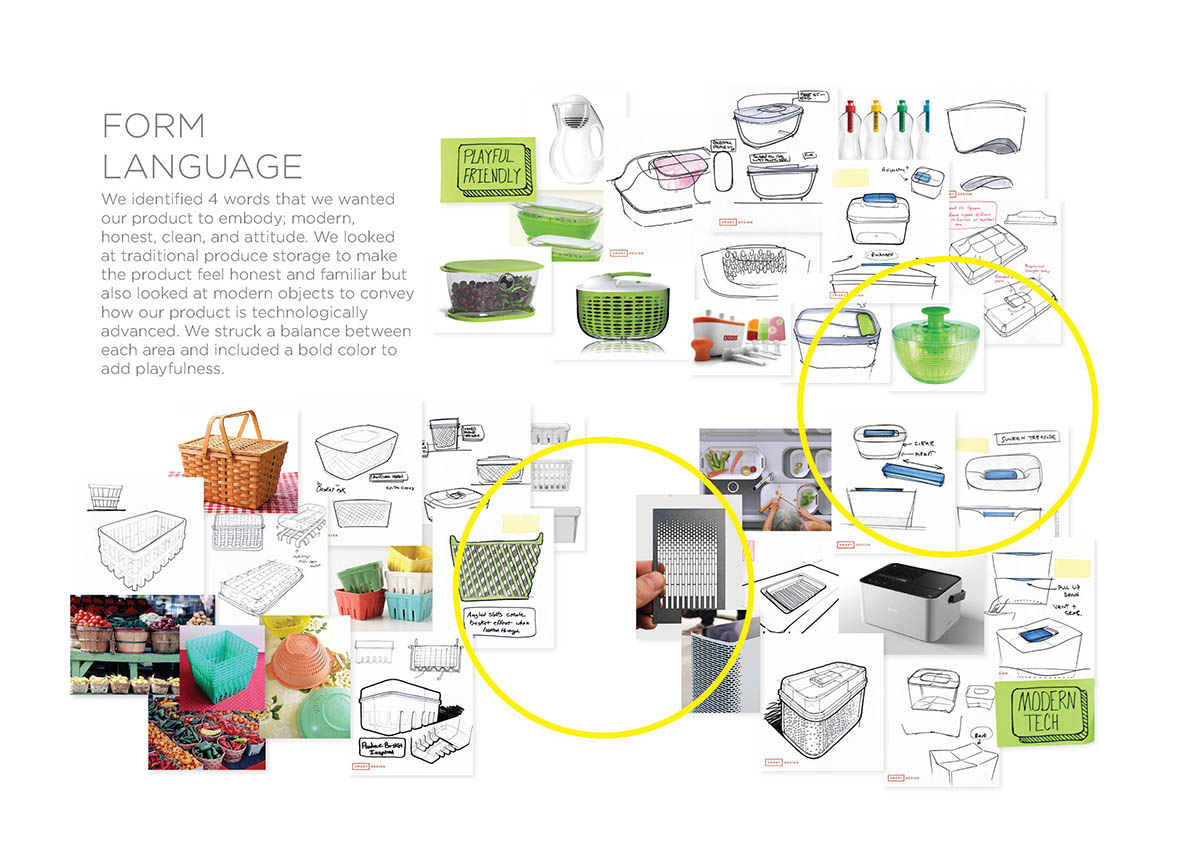 container，food basket，Fruits，Vegetables，