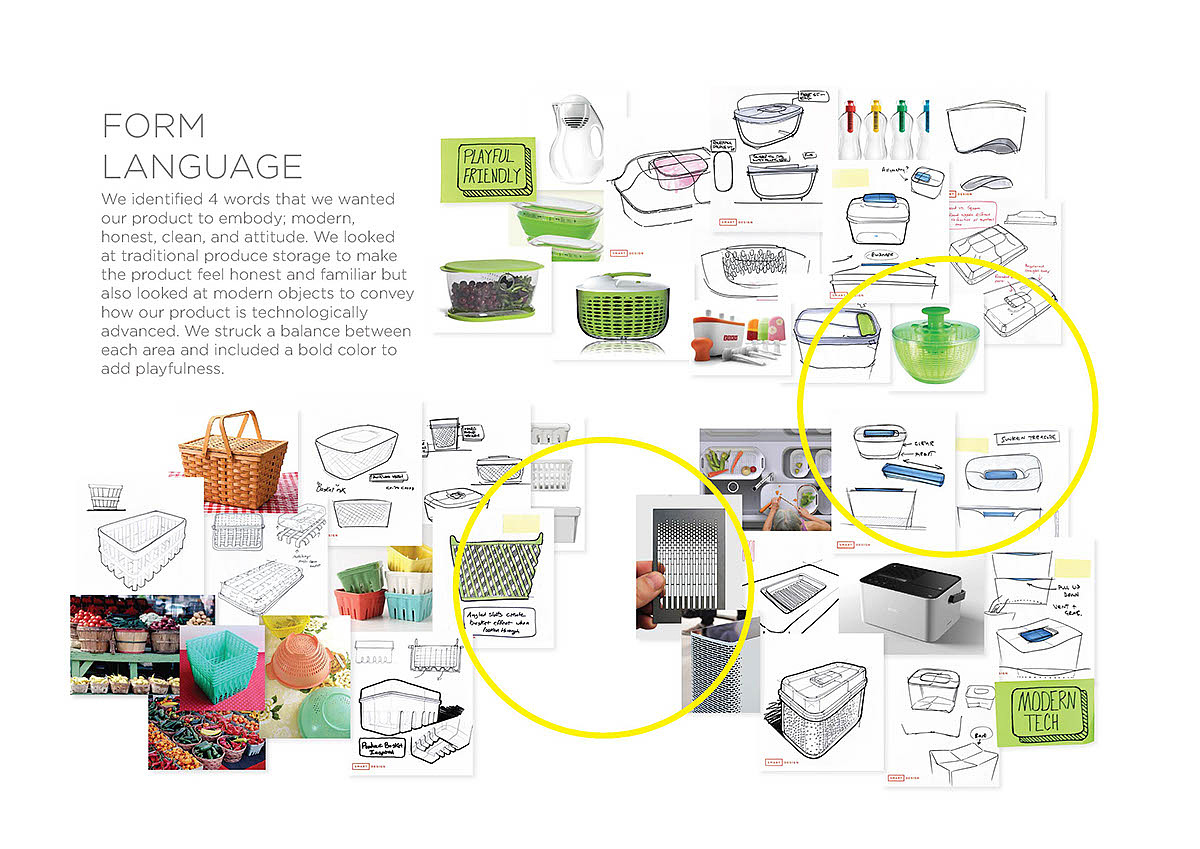 container，food basket，Fruits，Vegetables，