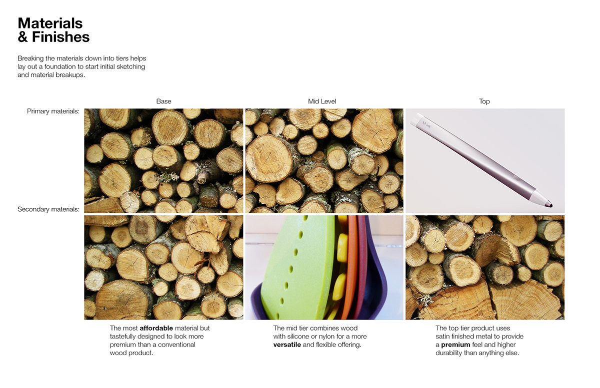 Spoon，Kitchen supplies，woodiness，tableware，