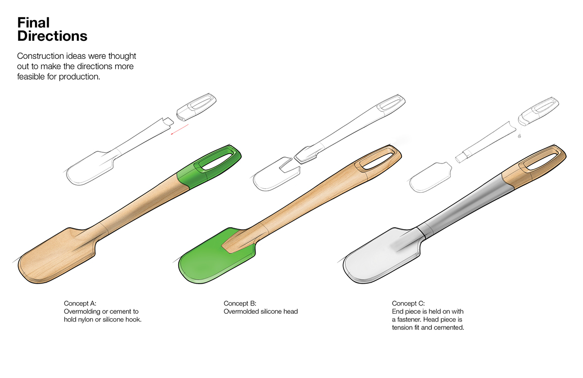Spoon，Kitchen supplies，woodiness，tableware，