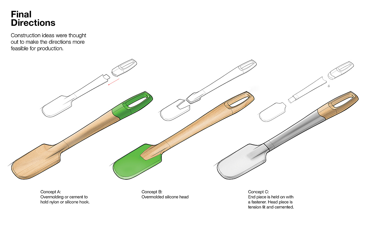 Spoon，Kitchen supplies，woodiness，tableware，