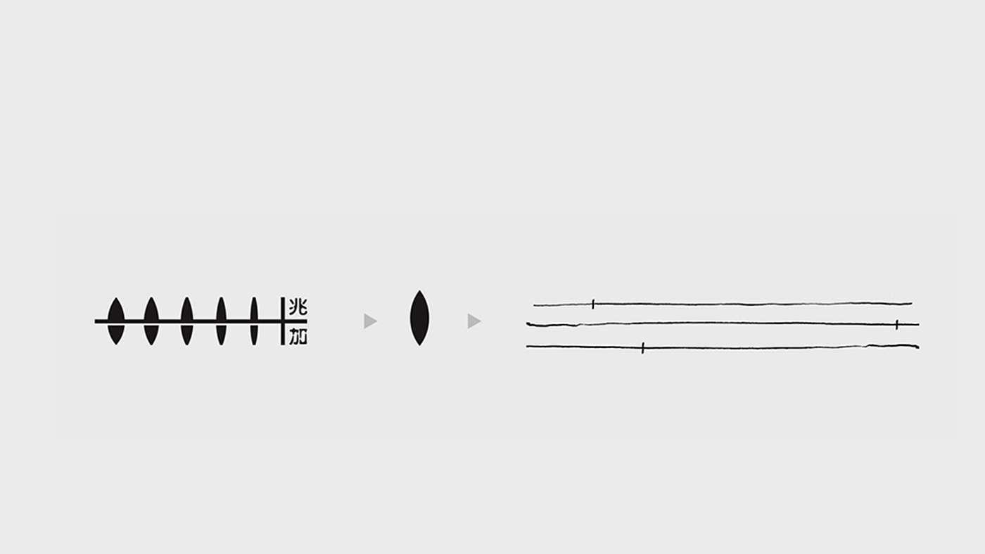 Logo design, packaging design，