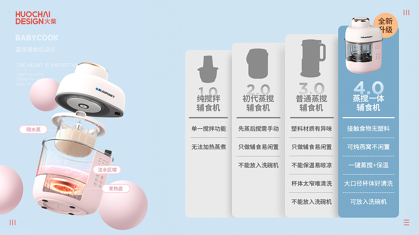 Auxiliary food machine，blender，Baby food machine，Baby special cooking machine，Multi-functional food supplement machine，