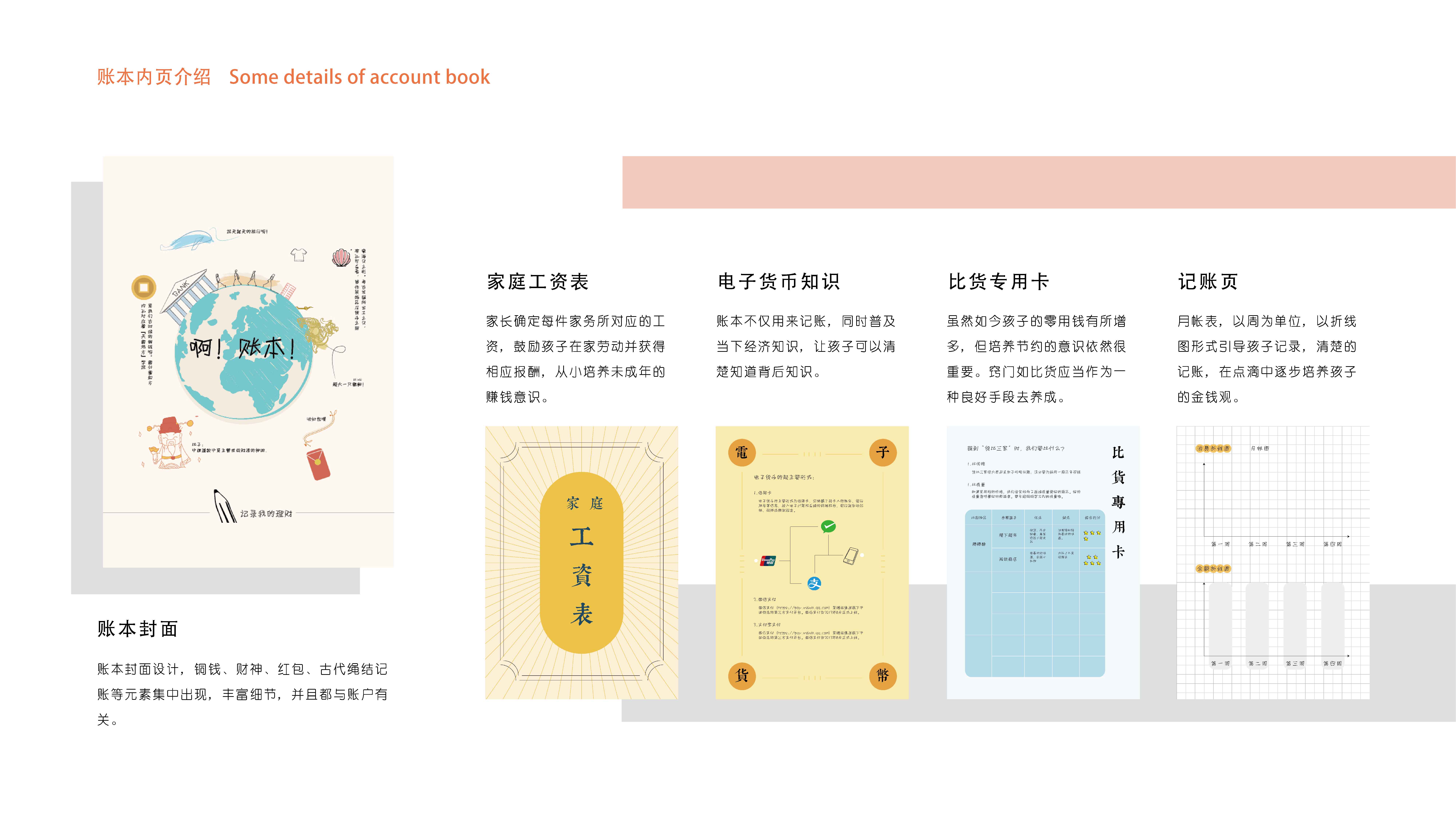 3d，furniture，Digital，