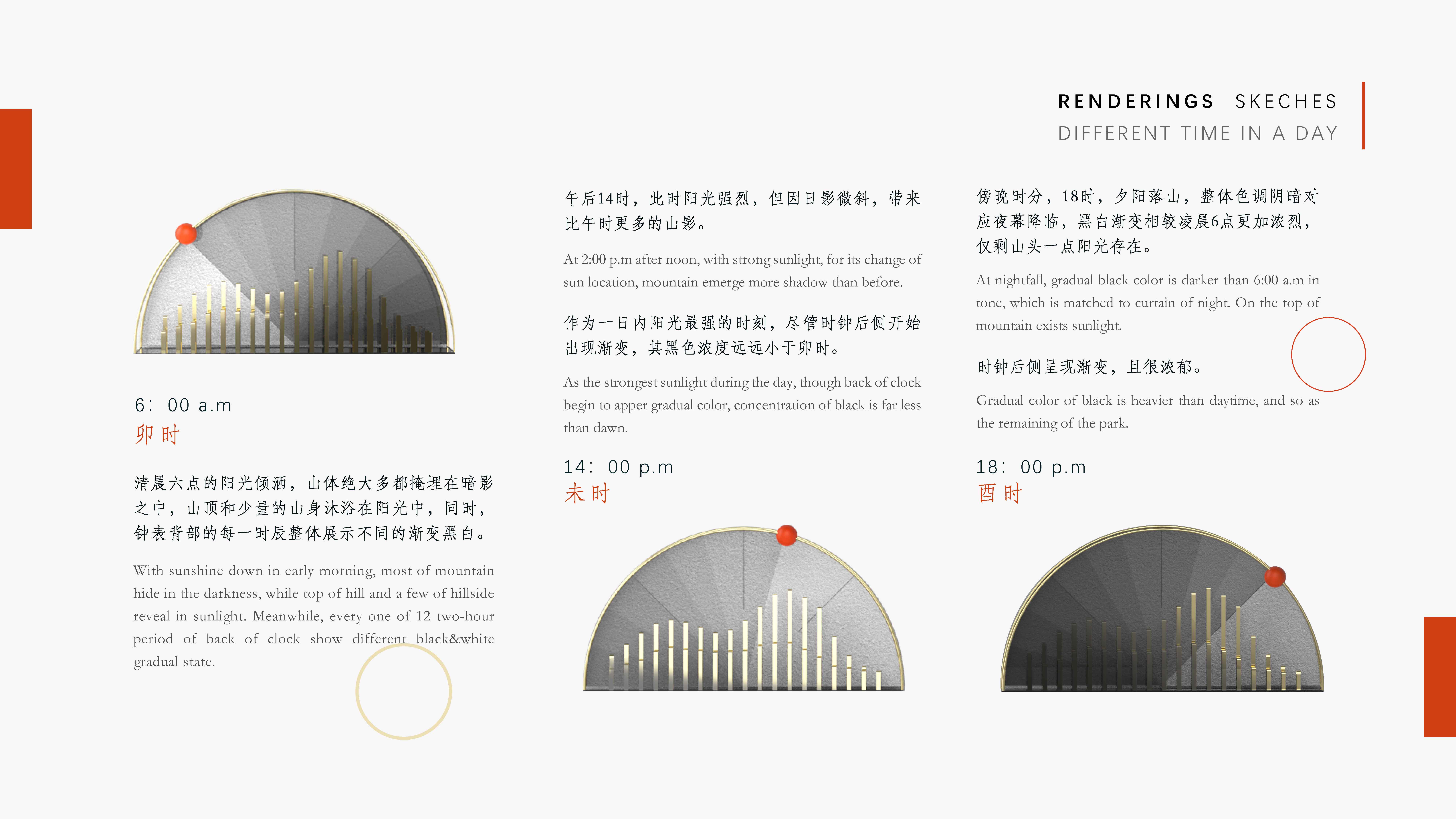 3d，furniture，Digital，