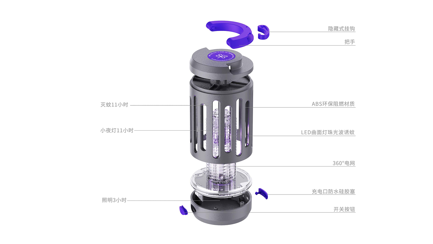 Mosquito killing lamp，electric mosquito repellent，Antipruritic stick，Mosquito repellent lamp，mosquito repellent，