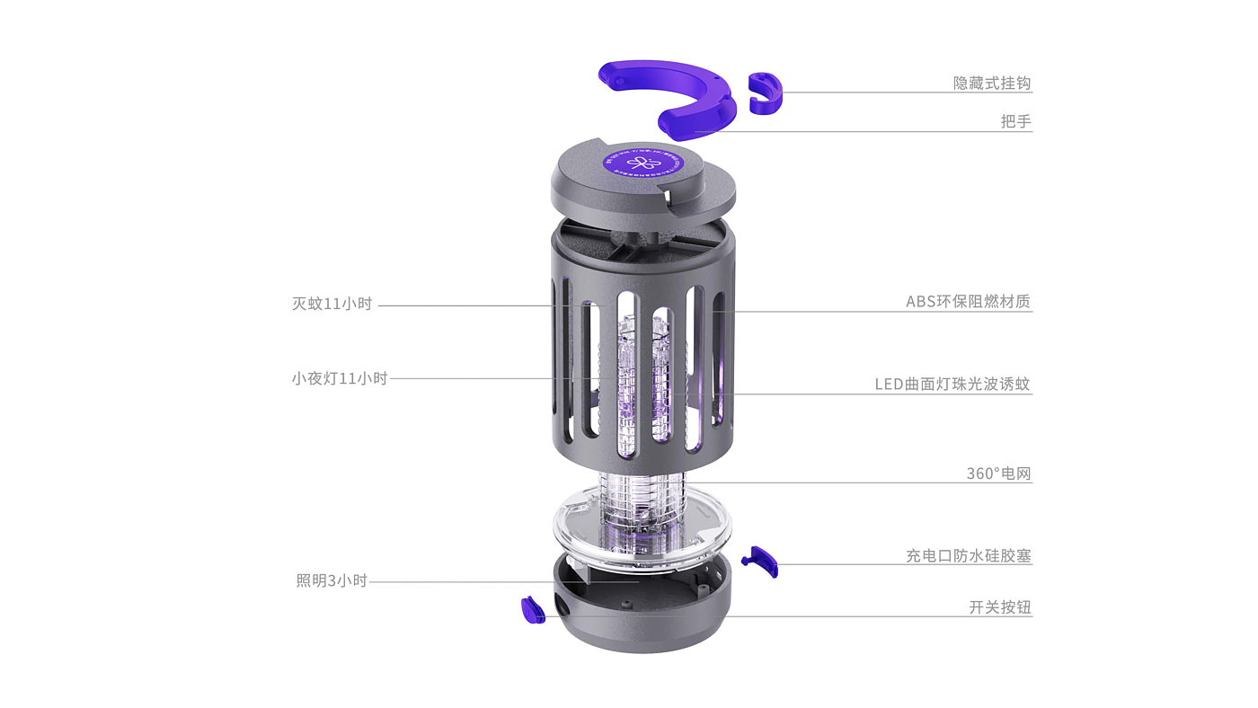 灭蚊灯，电热驱蚊器，止痒棒，驱蚊灯，驱蚊器，