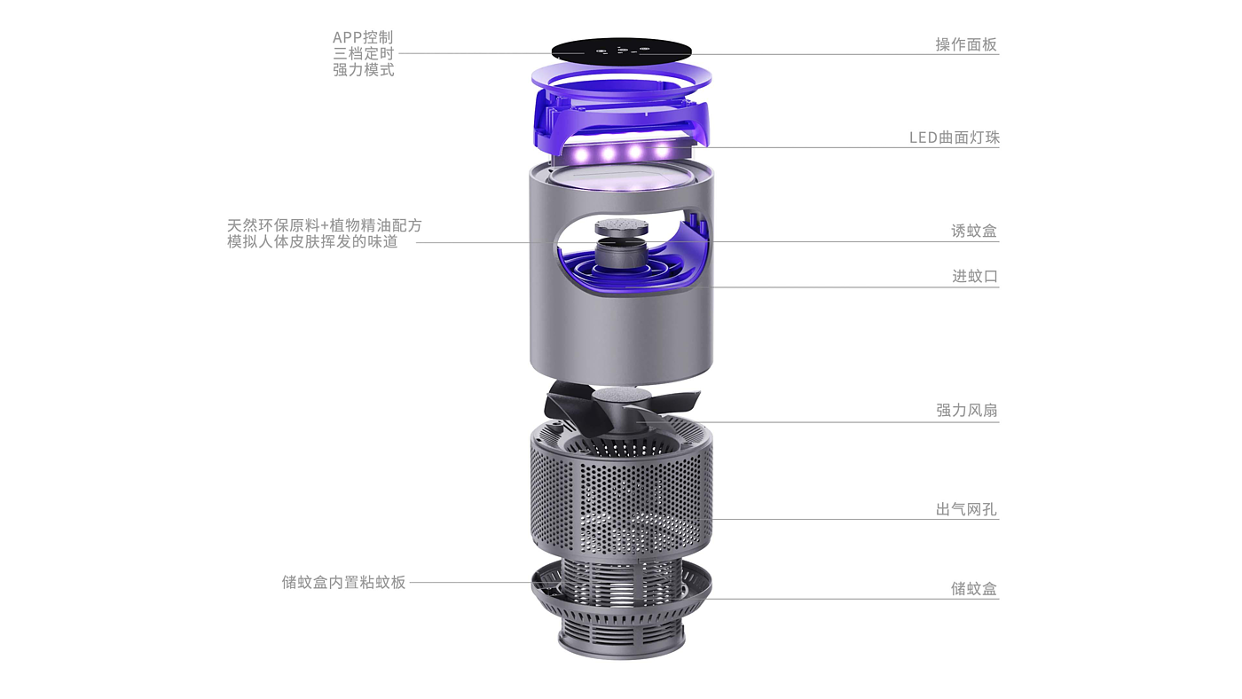 Mosquito killing lamp，electric mosquito repellent，Antipruritic stick，Mosquito repellent lamp，mosquito repellent，