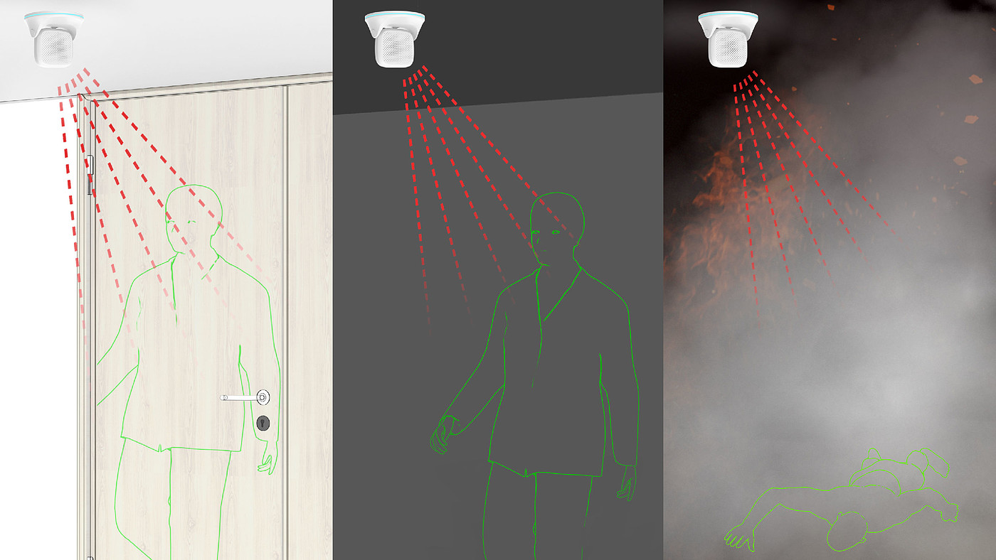 Red dot award，If Award，Award declaration，sensor，