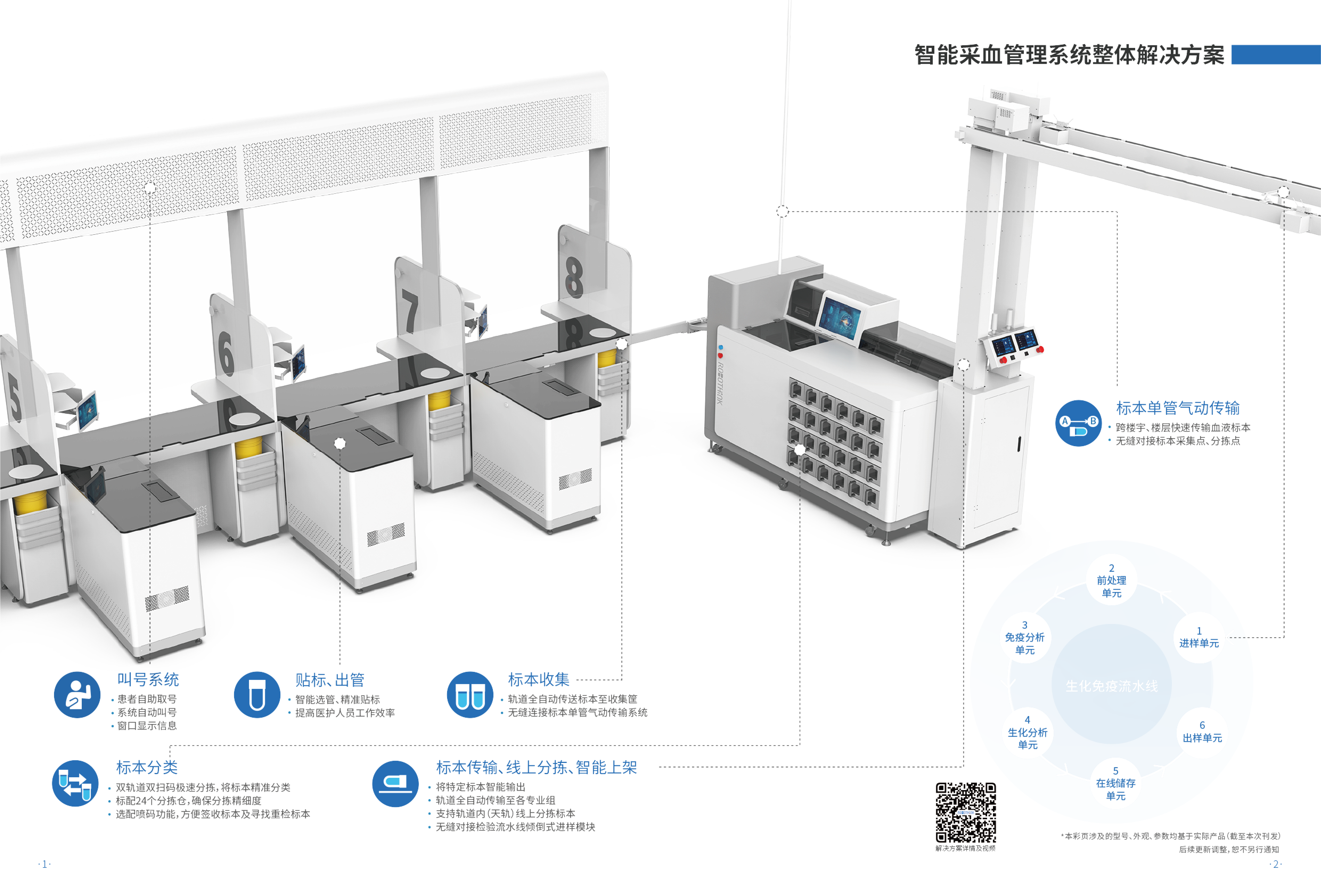 Medical equipment，blood collection system，