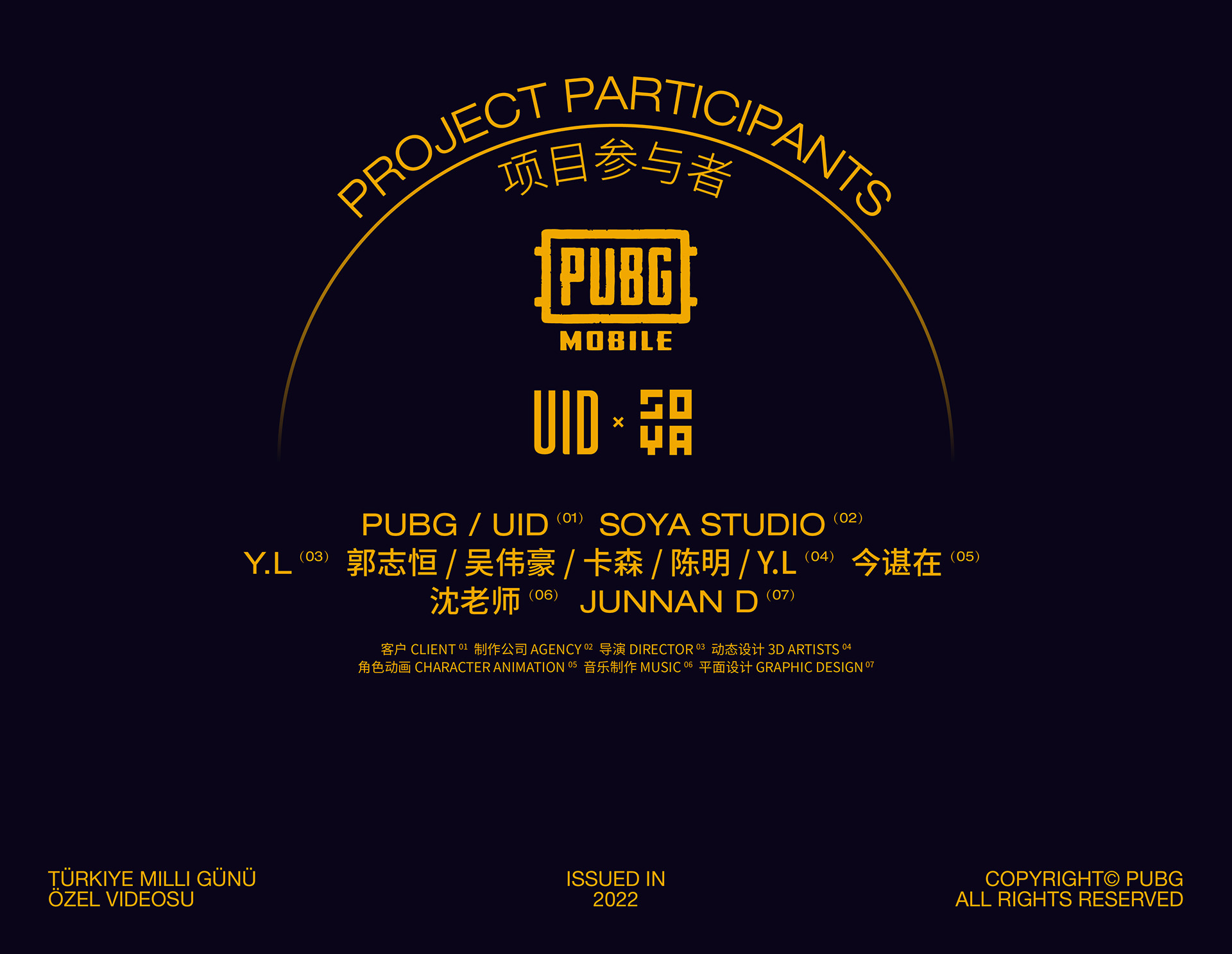 dynamic design ，game，trailer，Three-dimensional short film，cg，Character animation，Eat chicken，