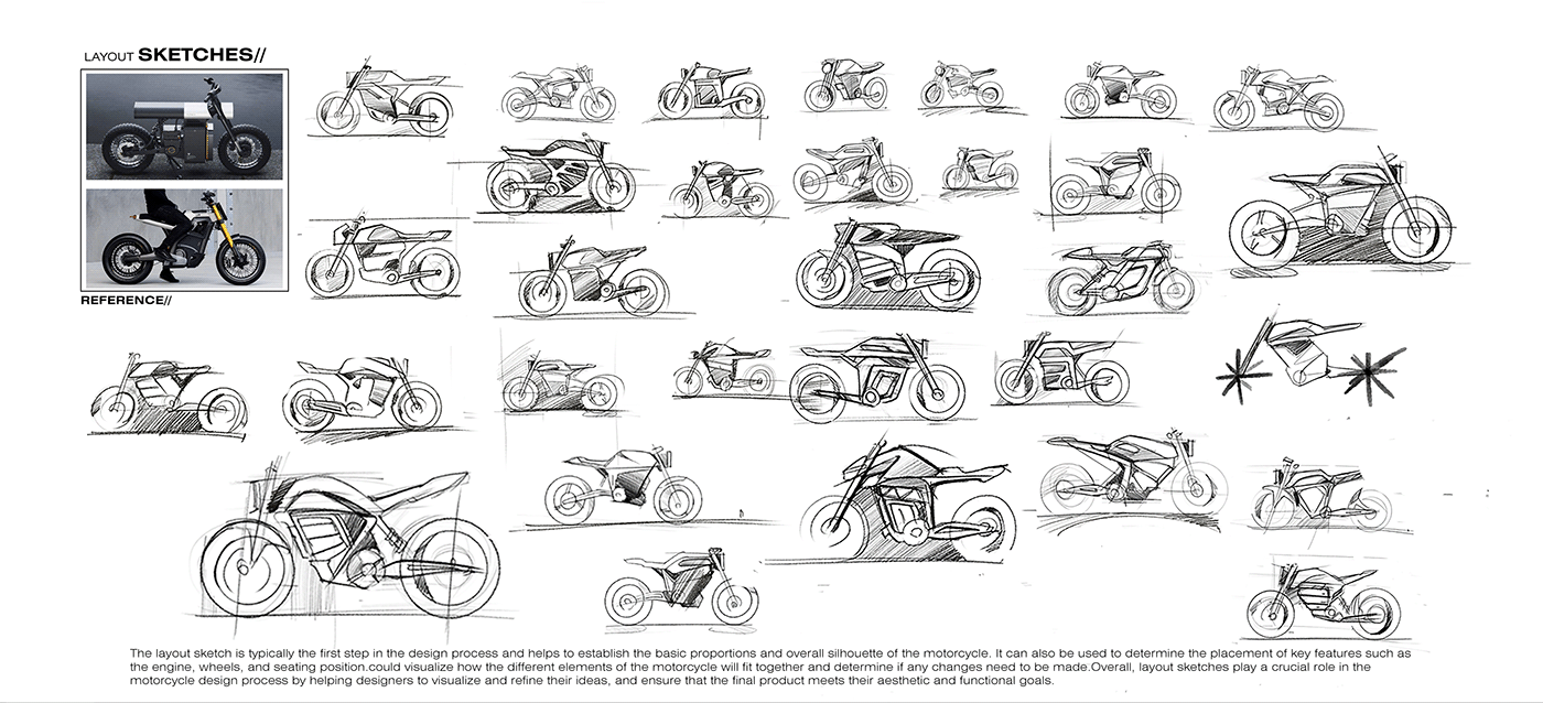 Electric motorcycle，vehicle，RAGNAR，conceptual design，