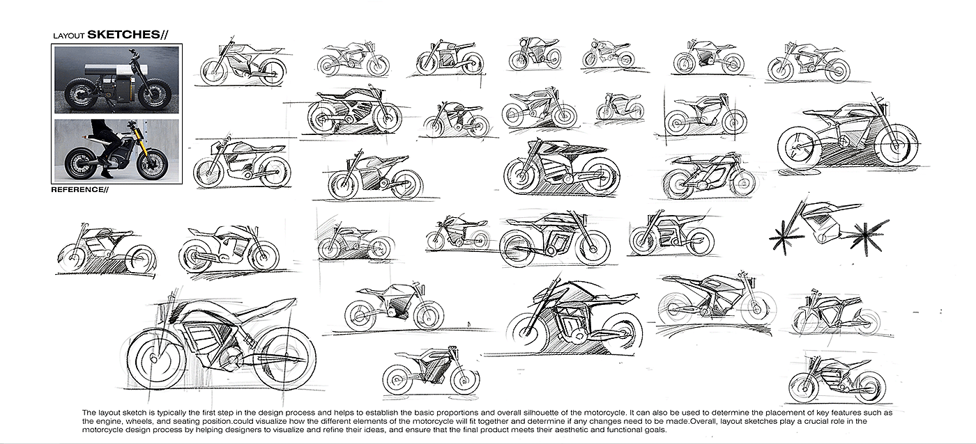 Electric motorcycle，vehicle，RAGNAR，conceptual design，