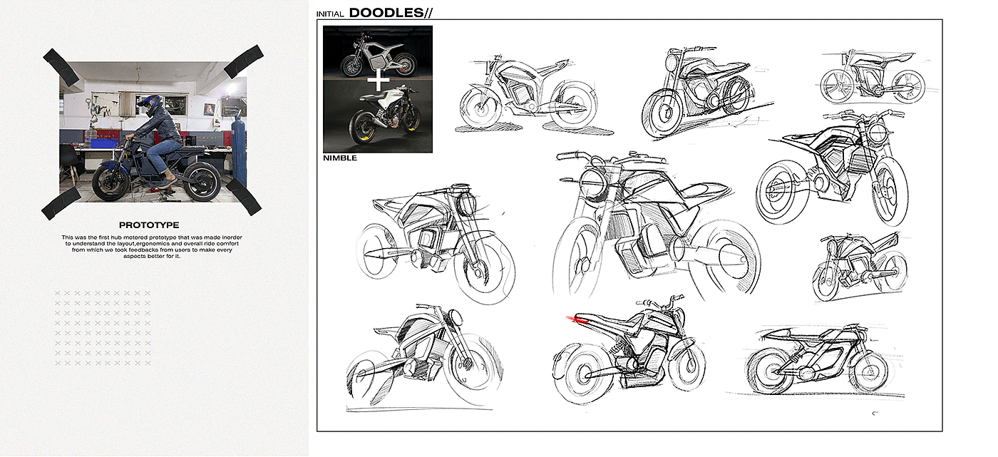 Electric motorcycle，vehicle，RAGNAR，conceptual design，